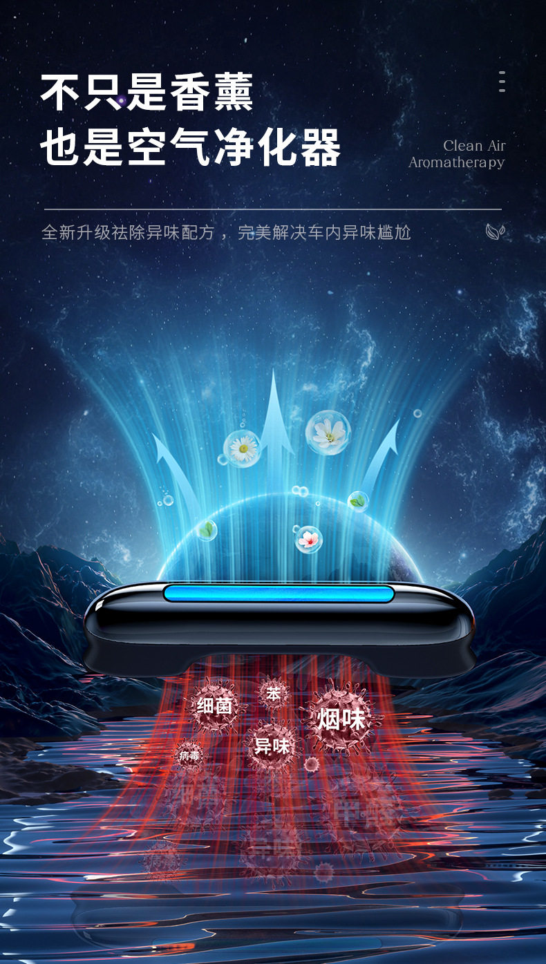 古龙味车载香薰