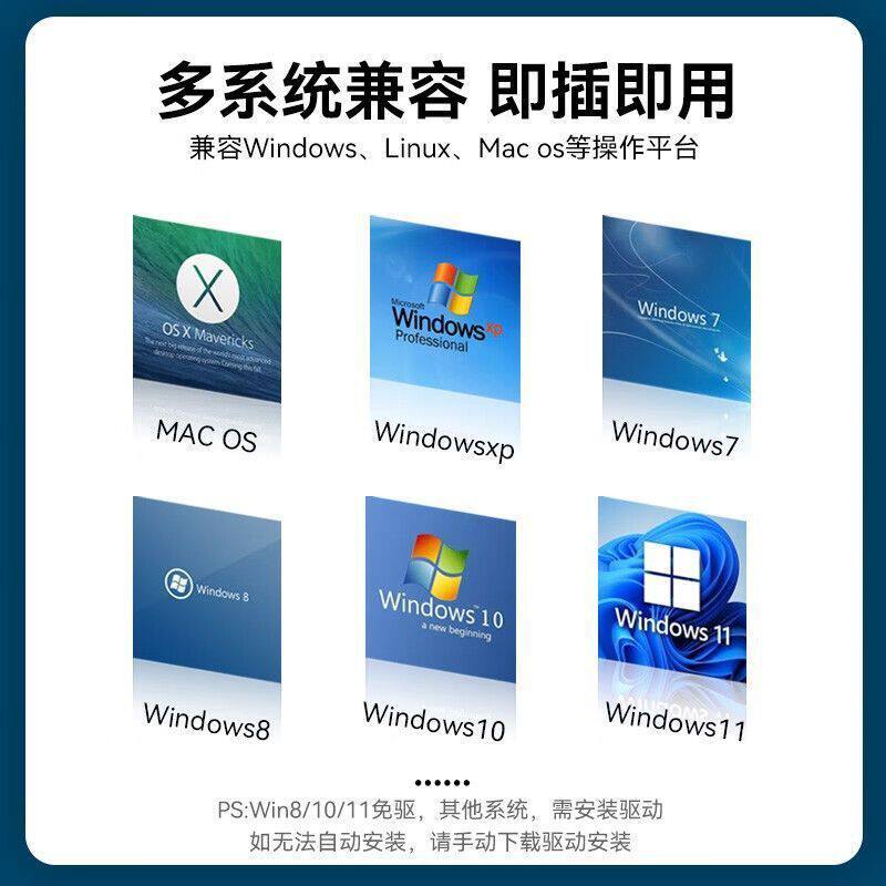 千兆免驱USB网卡安卓手机有线转网线宽带工作室外置Typec接口RJ45