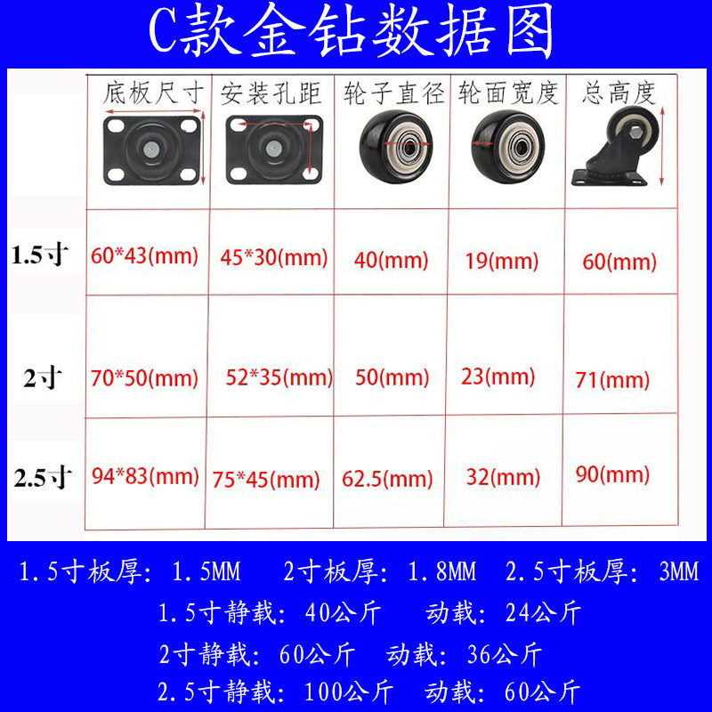 轻型聚氨脂PU家具轮刹车轮子塑料缝纫机脚轮金钻静音万向轮黑色轮