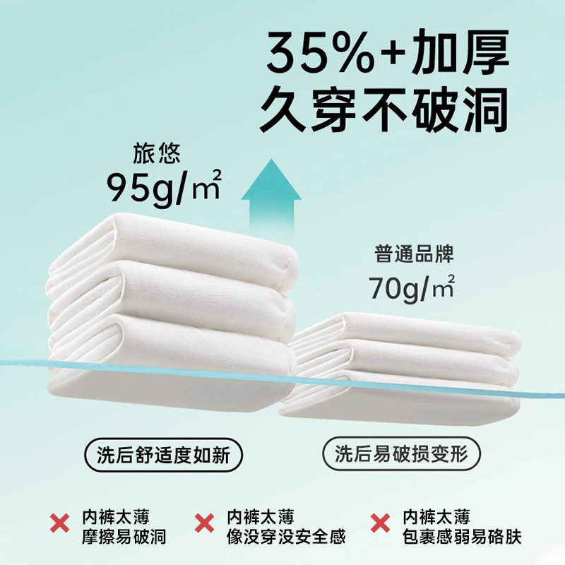 纯棉一次性内裤女加厚加大旅行便携灭菌免洗成人家用酒店用品批发