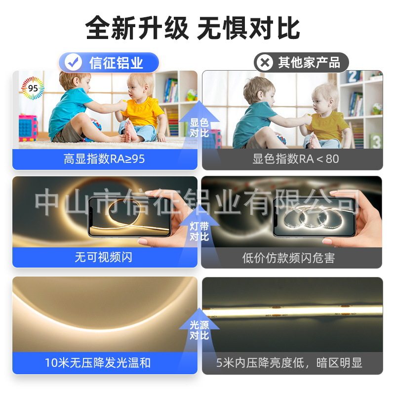 全光谱超亮12/24V灯带低压裸板COB贴片线形线性客厅柜货架软灯条