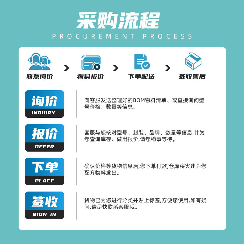电子元器件贴片电感CD32 /CD43/CD54/CD75全系列贴片电感配单现货