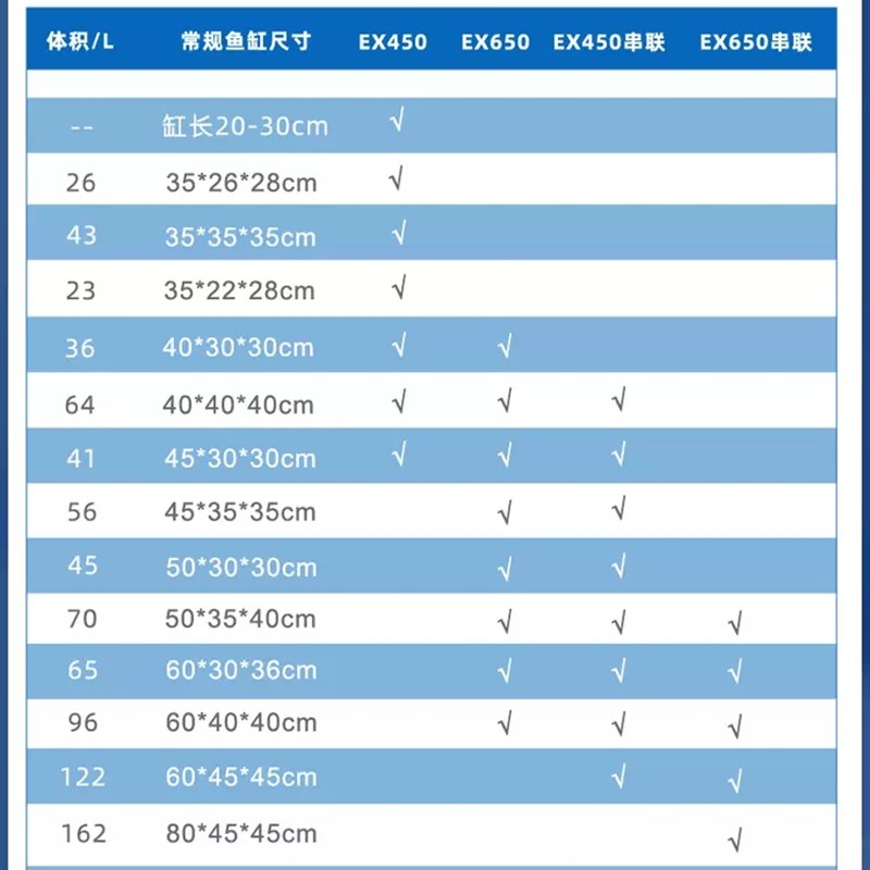 德国安彩EX450EX650鱼缸y过滤器静音低水位滤盒壁挂滤桶循环系统 - 图3