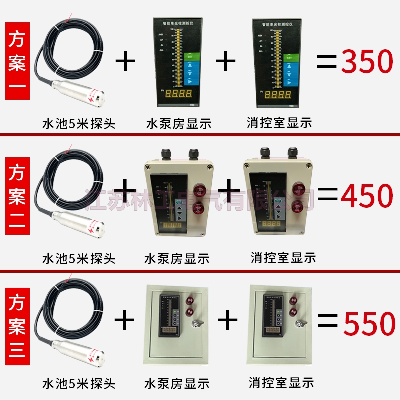 。液位变送器水位显示仪表消防水箱液位计水池水位控制器 4~20-图0