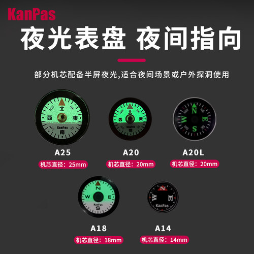 Kanpas指南针 DIY材料 零件工厂直销 EDC便携迷你配件云台指北针 - 图0