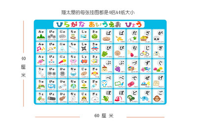 五十音图挂图海报儿童日语平片假名浊拗音日本地图卡片少儿翔太屋 虎窝淘