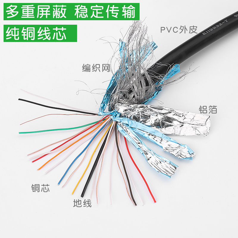 电信联通移动网络机顶盒电视电脑HDMI高清信号数据连接线通用