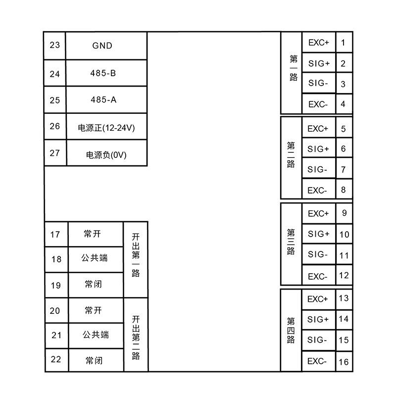 丽景WD200-4数字变送器四路称重传感器放大器RS485/232通讯,淘宝优惠券,粉丝福利购,淘宝优惠卷