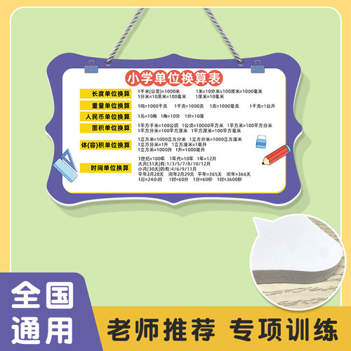 一二年级小学生九九乘法口诀表99除法数学关系公式拼音字母表挂牌