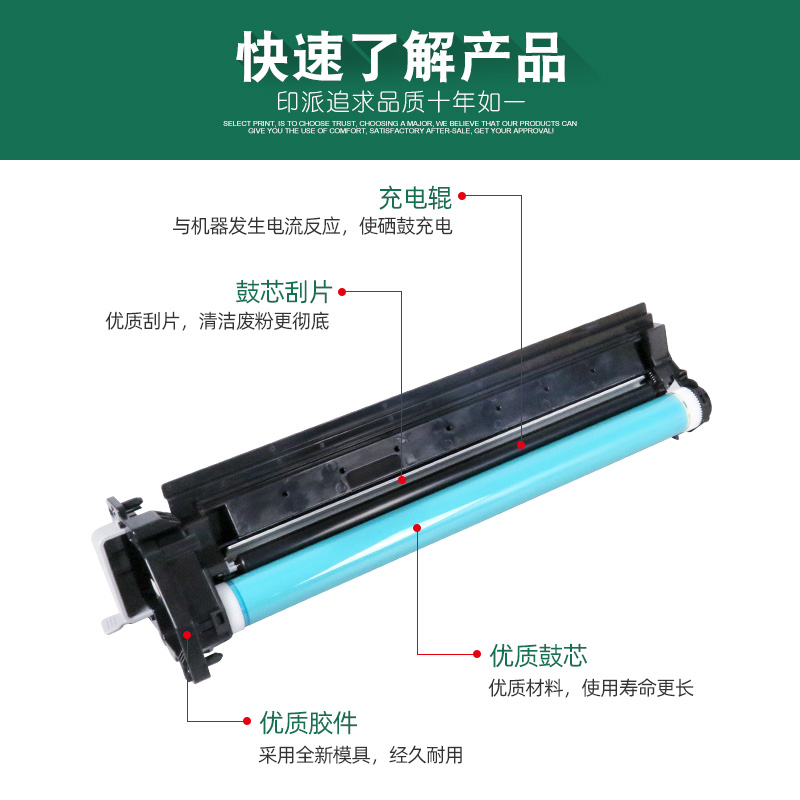 适用佳能NPG-59硒鼓IR2002G 2202L/DN 2204ad感光鼓2204n套鼓2206 - 图0