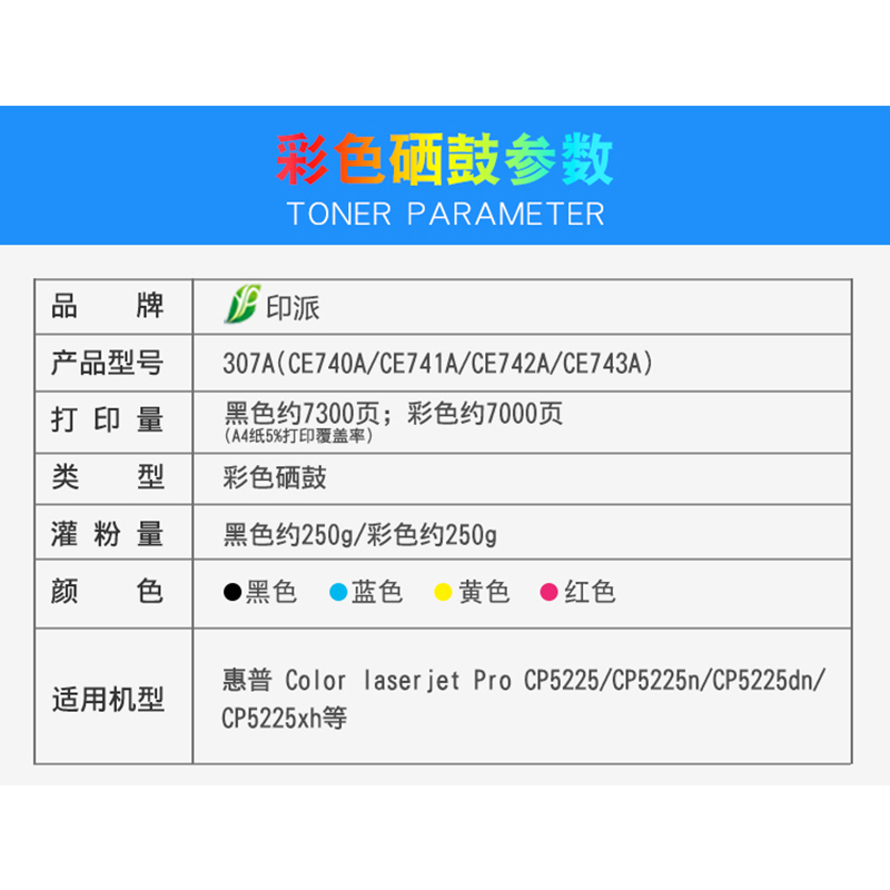 适用惠普CP5225dn硒鼓307a CP5225xh CP5225n墨盒HP522彩色CE743A - 图2