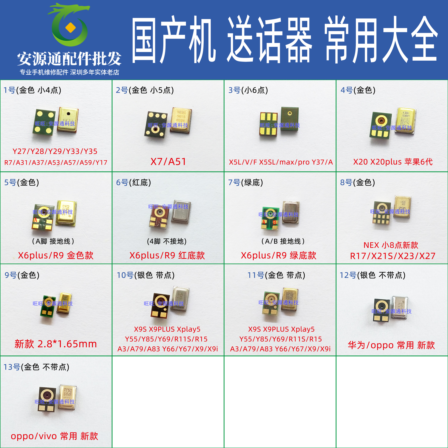 屏幕盖板适用vivo Y53T Y35T Y30 Y50 Y5SY31S Y51S Y52S外屏玻璃 - 图0