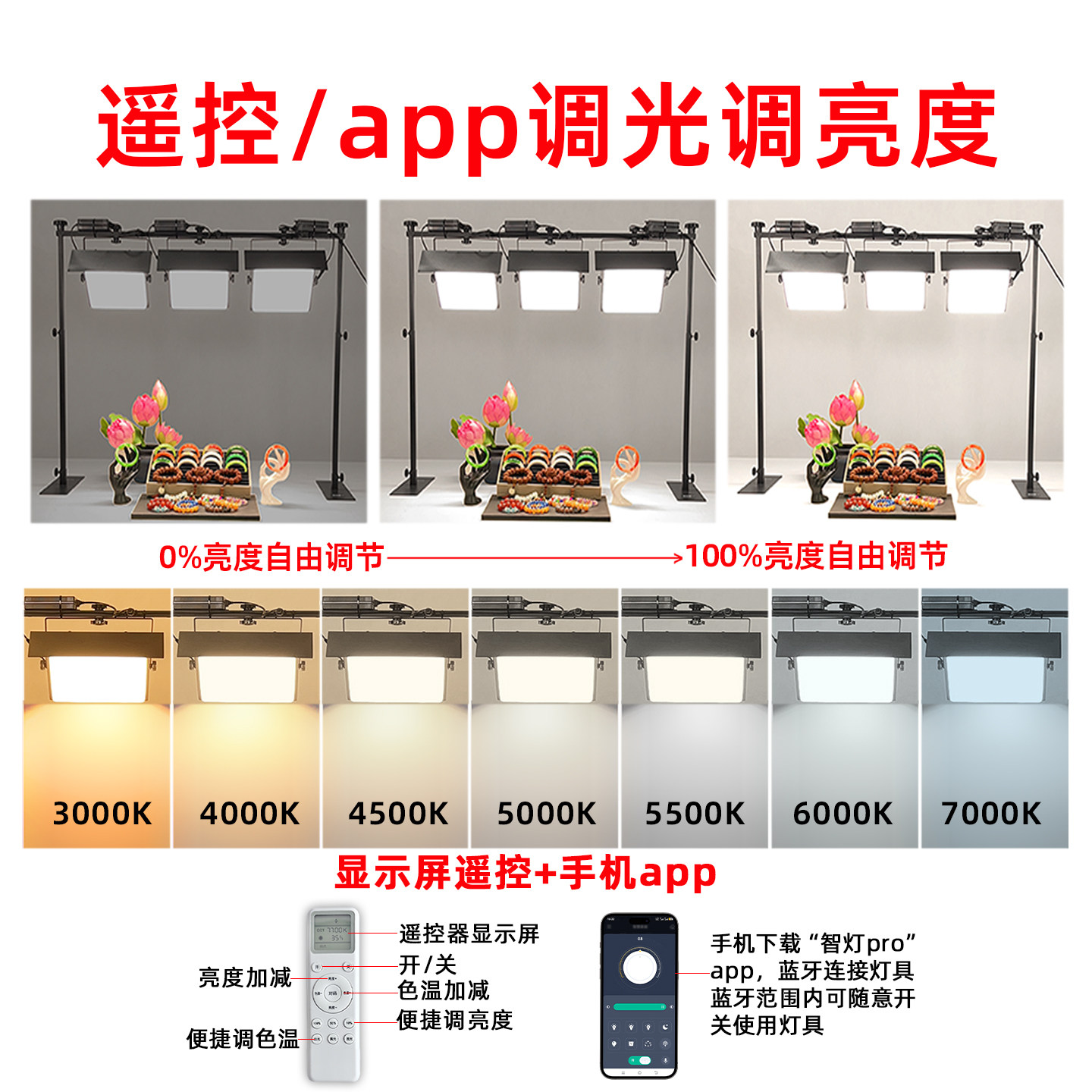 珠宝直播间灯光影达视桌面摄影灯翡翠水晶多肉饰品直播顶灯补光灯