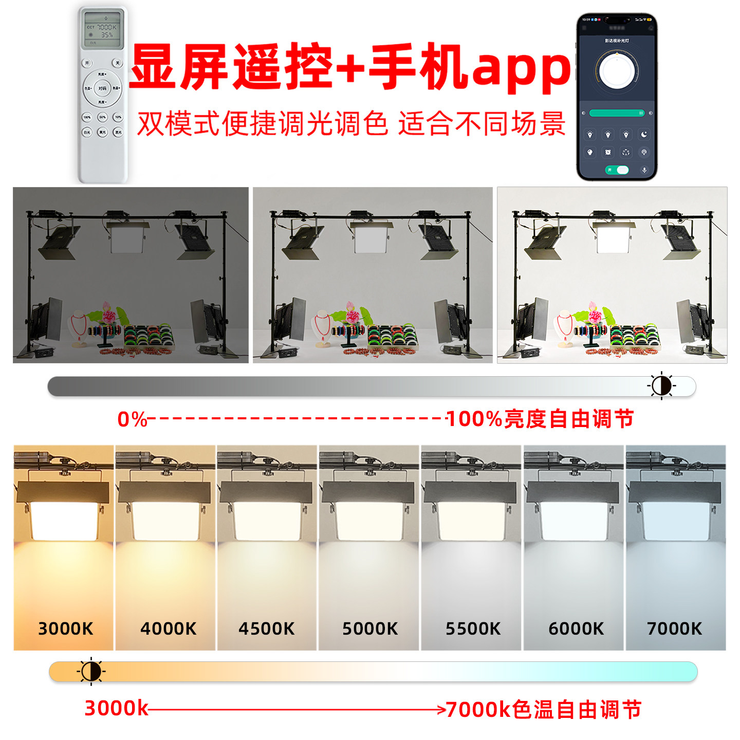 桌面直播专用补光灯珠宝文玩翡翠玉器手表美食水晶碧玺直播间灯光