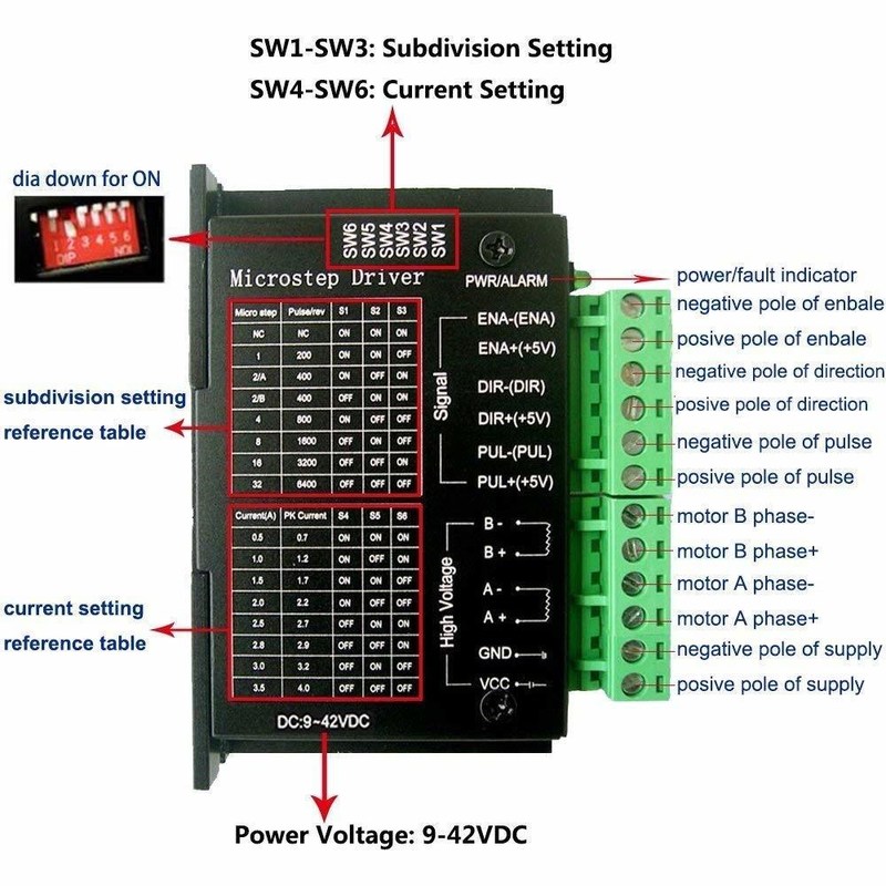 CNC Controller Single Axis TB6600 4A Two Hybrid Phase Drive - 图2