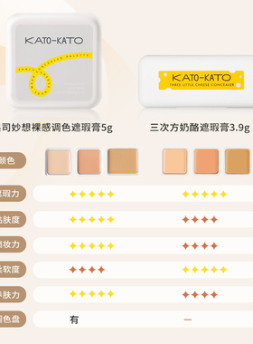 KATO遮瑕膏三色高光修容盘