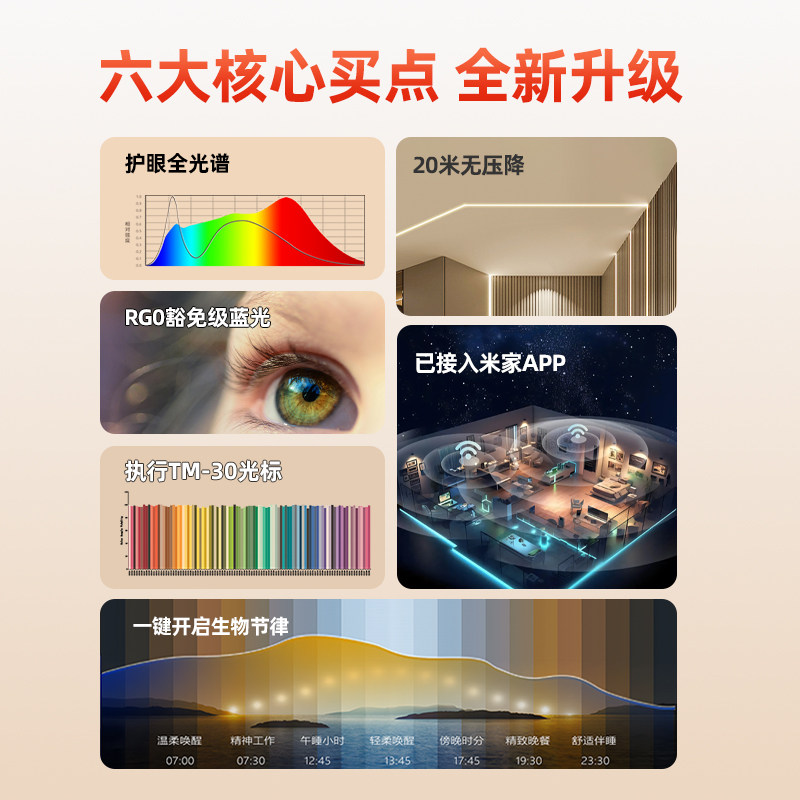 单边线形灯双眼皮线性灯向上洗墙客厅无主灯灯带嵌入式线型灯卧室,淘宝优惠券,粉丝福利购,淘宝优惠卷