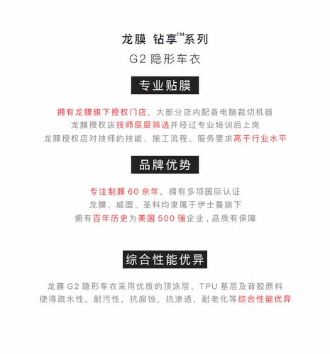 龙膜隐形车衣漆面保护膜G2全车身贴膜犀牛皮PPF透明防剐蹭修复G1 - 图1