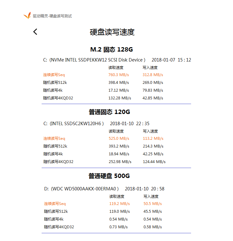 适用华硕Z87-K PLUS-A-PRO BIOS芯片可代烧录添加NVME协议CAP格式 - 图1