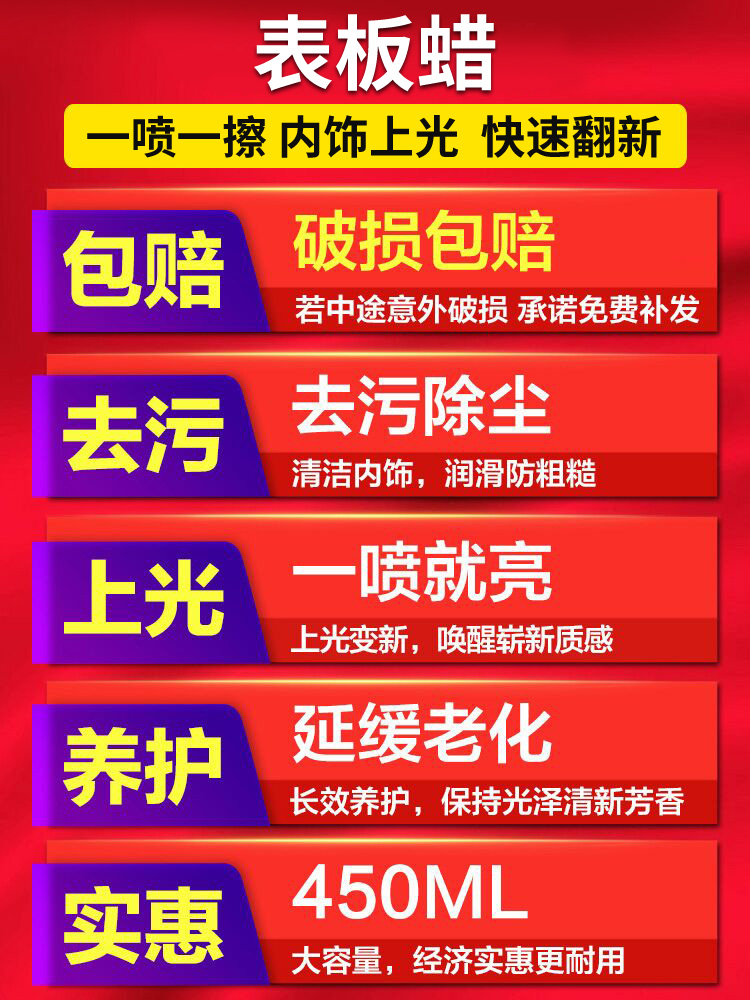 2瓶汽车表板蜡上光仪表盘蜡养护塑料件翻新剂仪表台内饰表面保养-图0