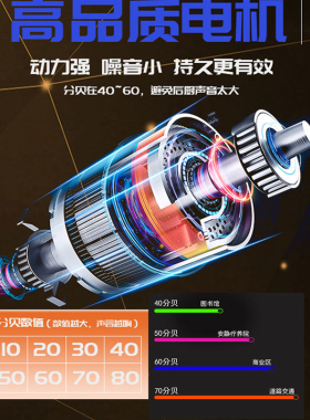 迷你腌制机台式滚揉机商用不锈钢腌菜机炸鸡汉堡设备小型腌肉机