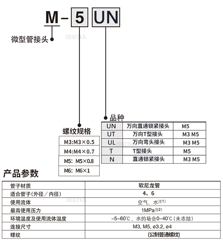 smc气管M-5P堵头M-3/5UT/L内外牙加长短锁紧螺母M-5J转接头M-3/5N-图0