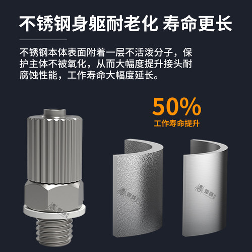 SMC快拧304不锈钢气管接头M-3HL-4/6M-5HL-4/6 4-M3/M6直通弯通 - 图2