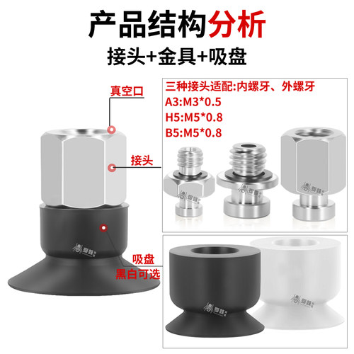 SMC机械手真空吸盘ZP2-TB02/04/06/08/10/15/035MUN-A3/B5/H5吸嘴 - 图1