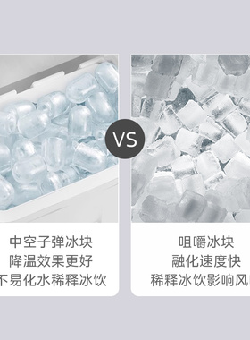 【自清洁】美的制冰机家用小型宿舍迷你自动便携式户外制冰器12kg