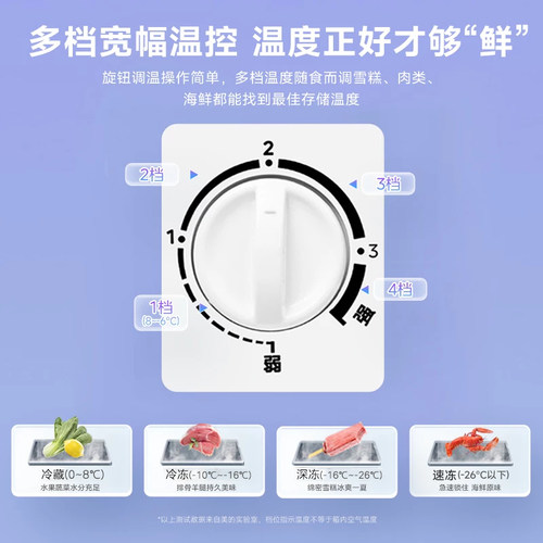 新品美的61升小冰柜家用小型冷冻冷藏商用冷柜迷你冰箱官方旗舰店 - 图1