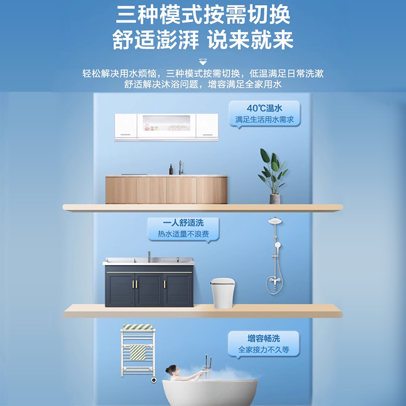海尔热水器电家用小型40l速热50/60升统帅储水式80租房用一级洗澡