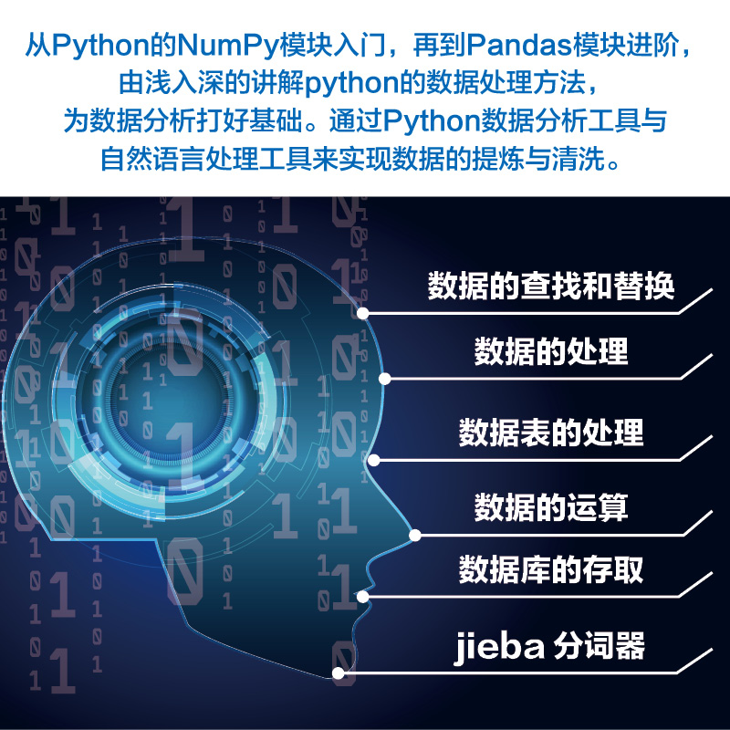 零基础学Python爬虫、数据分析与可视化从入门到精通 正版书籍 新华书店旗舰店文轩官网 机械工业出版社 - 图0