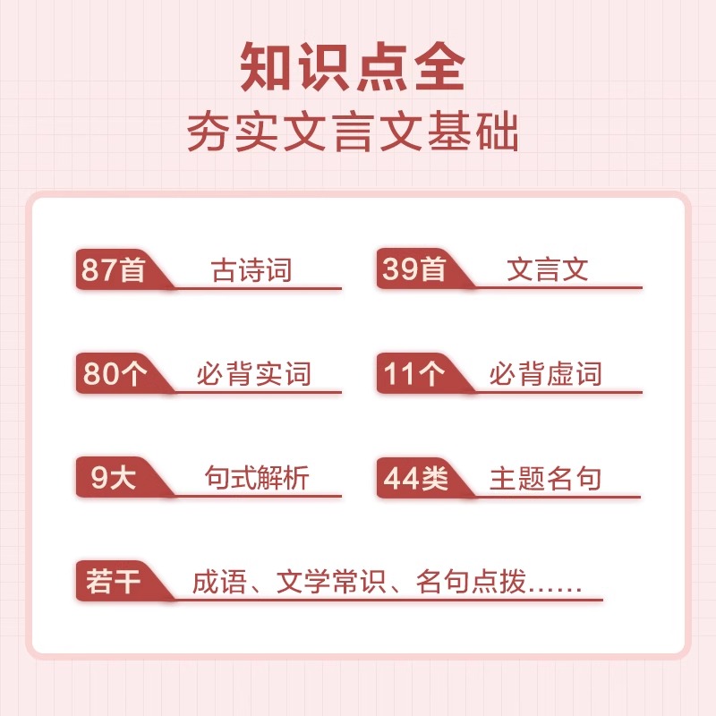 初中文言文完全解读2024中考七八九年级课外文言文阅读训练资料书初一二三人教版上下册必背古诗文和文言文实词星火语文专项练习题 - 图0