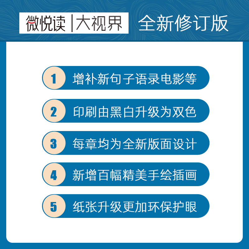 2022新 疯狂阅读微悦读大视界第28辑 修订版 开卷有益 青少年初高中生课外阅读书籍畅销书中高考作文素材精粹素材大全素材杂志书籍 - 图2