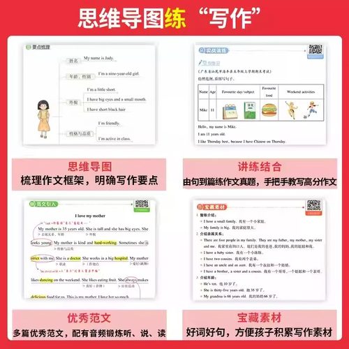 2026一本小学英语语法必备词汇作文小学生必背英语词汇单词作文大全人教小学英语词汇作文速记漫画图解记单词艾宾浩斯记忆全国通用 - 图1