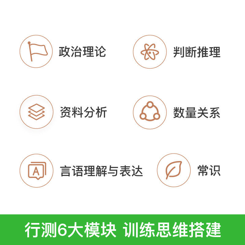 粉笔公考2027行测的思维公务员考试国考省考国家考公教材河南广东江苏贵州山东陕西浙江搭申论行测5000题历年真题试卷刷题