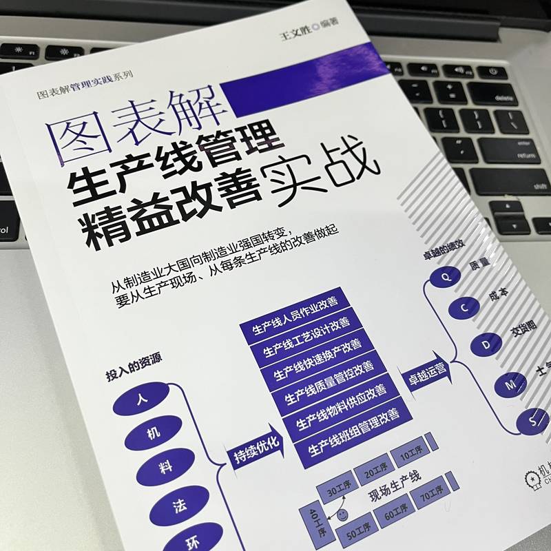 【新华文轩】图表解生产线管理精益改善实战 机械工业出版社 正版书籍 新华书店旗舰店文轩官网 - 图2