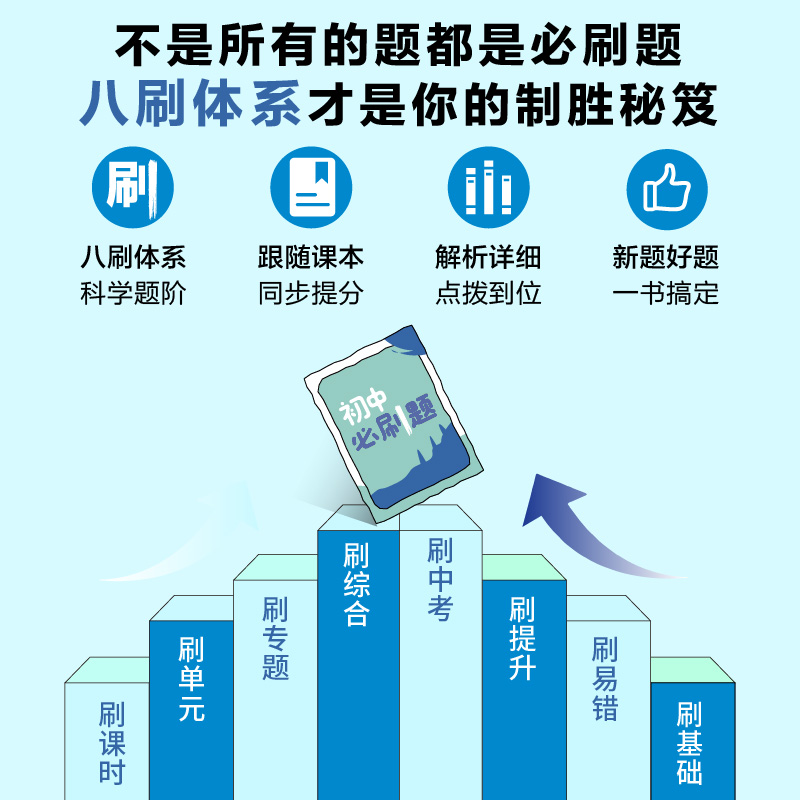 全套任选2024初中必刷题下册上册七年级八.九.年级数学语文英语物理政治历史地理生物会考七下人教北师资料试卷练习题册初一必刷题-图1