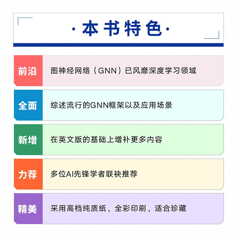 图神经网络导论 GNN原理神经网络编程与深度学习 AI人工智能ai机器学习算法导论书籍结构计算机视觉计算机网络编程书籍新华正版-图2