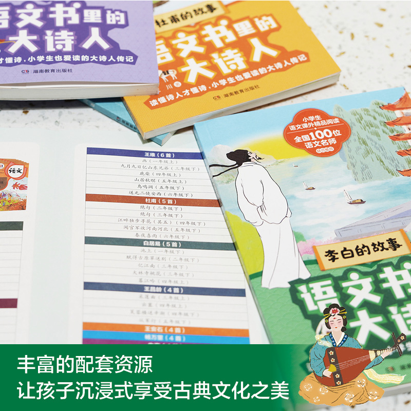 语文书里的大诗人 全套6册 李白杜甫王维苏轼王昌龄白居易的故事小学生语文课外精品阅读儿童文学二三四五六年级古诗词亲子共读书 - 图2