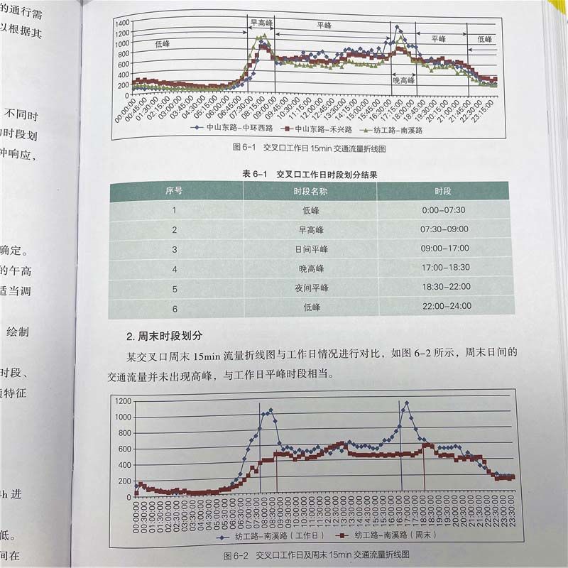 【新华文轩】城市道路交通信号控制设计手册(精)/城市道路交通组织设计系列手册 公安部交通管理科学研究所编著 - 图1