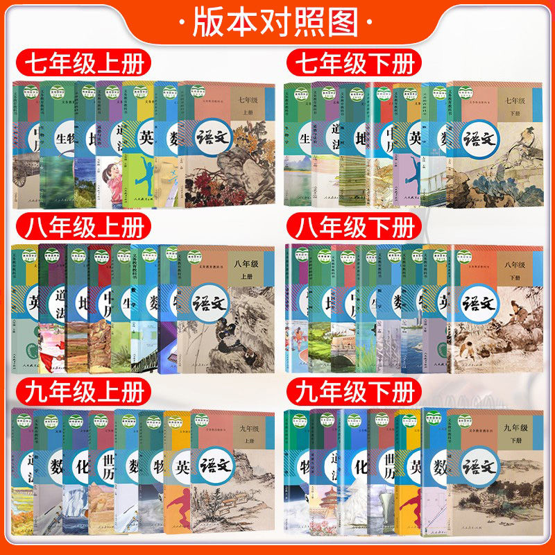 25新版五年中考三年模拟七八九年级上册下册数学语文英语物理化学政治历史地理生物全套人教小四门五三5年中考3年模拟初中53必刷题
