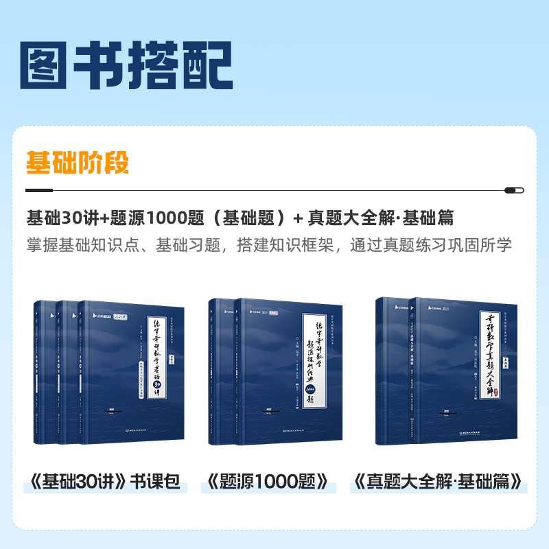 【宇哥官方店】2025张宇考研数学真题大全解数二一三历年真题卷1987-2024年全精解析复习搭张宇基础30讲1000题强化36讲李艳芳真题 - 图1