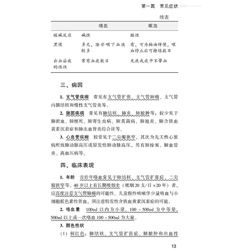 任选】外科学诊断学内科学儿科学局部解剖学生理学速记要点笔记学习指导用书全套本科临床考试重难点备考口袋书资料辅导书医学基础 - 图1