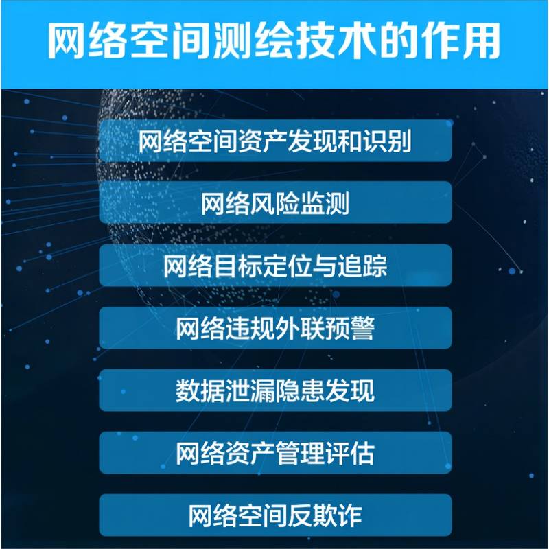 网络空间测绘技术与实践 让互联网情报服务于网络安全 计算机安全与加密 工具使用资产识别漏洞扫描和验证 机械工业出版社正版书籍 - 图0