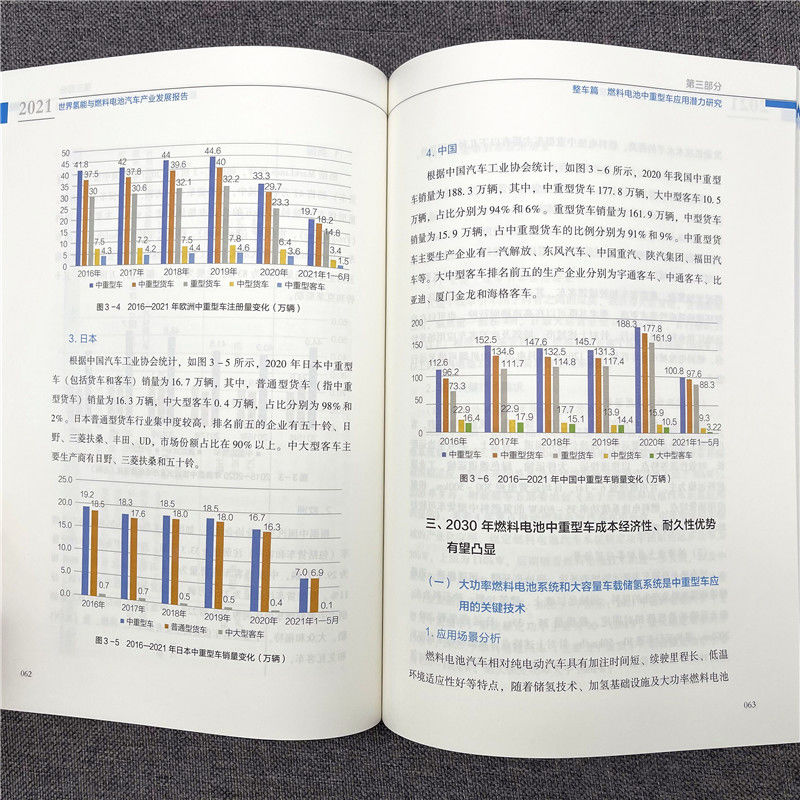 官网正版世界氢能与燃料电池汽车产业发展报告 2021中国汽车工程学会零部件及材料液氢标准动力运输装备-图3