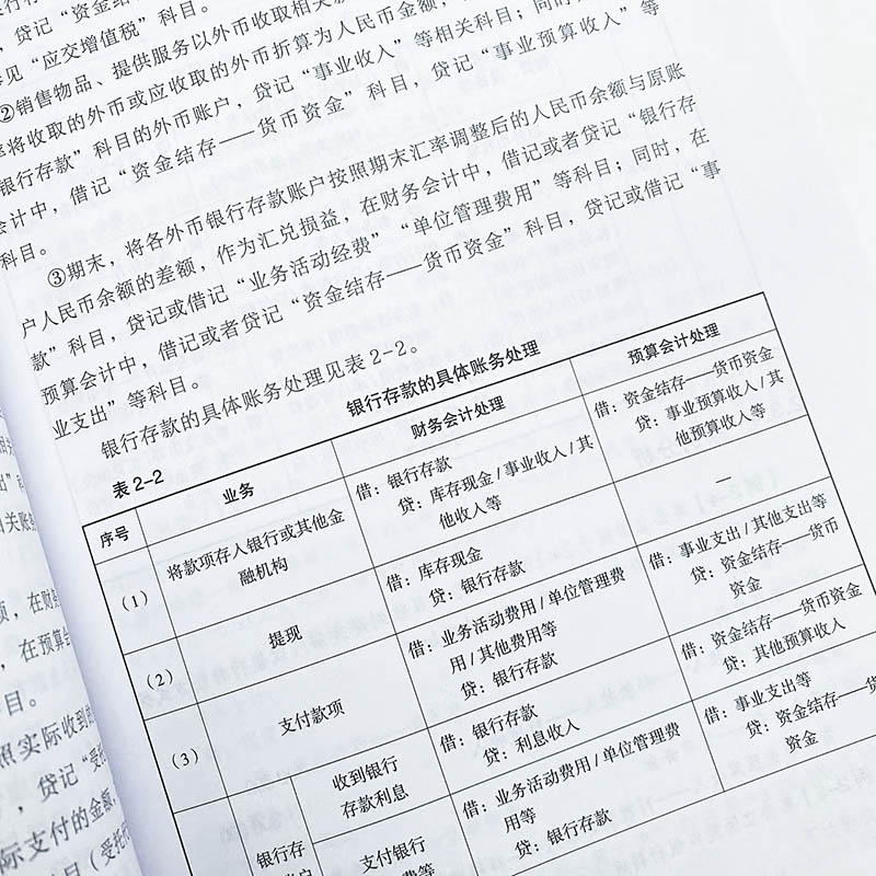 医院执行政府会计制度实务操作指南 财务会计事业单位会计准则财务报表会计实务经济业务财报财税会计书籍正版文轩网 - 图2