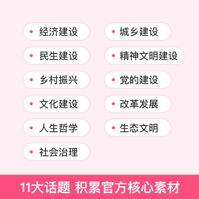 粉笔公考2025国省考公务员用书申论文章素材每日诵读申论素材宝典写作作文时政热点公务员考试2024省考河云南贵州广西福建吉林辽宁