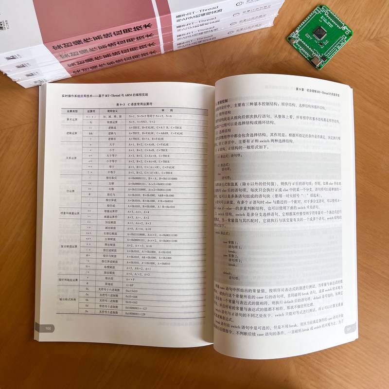 实时操作系统应用技术 基于RT-Thread与ARM的编程实践 实时操作系统应用开发技术参考书 RTOS概念与线程基础知识 新华文轩正版书籍 - 图2