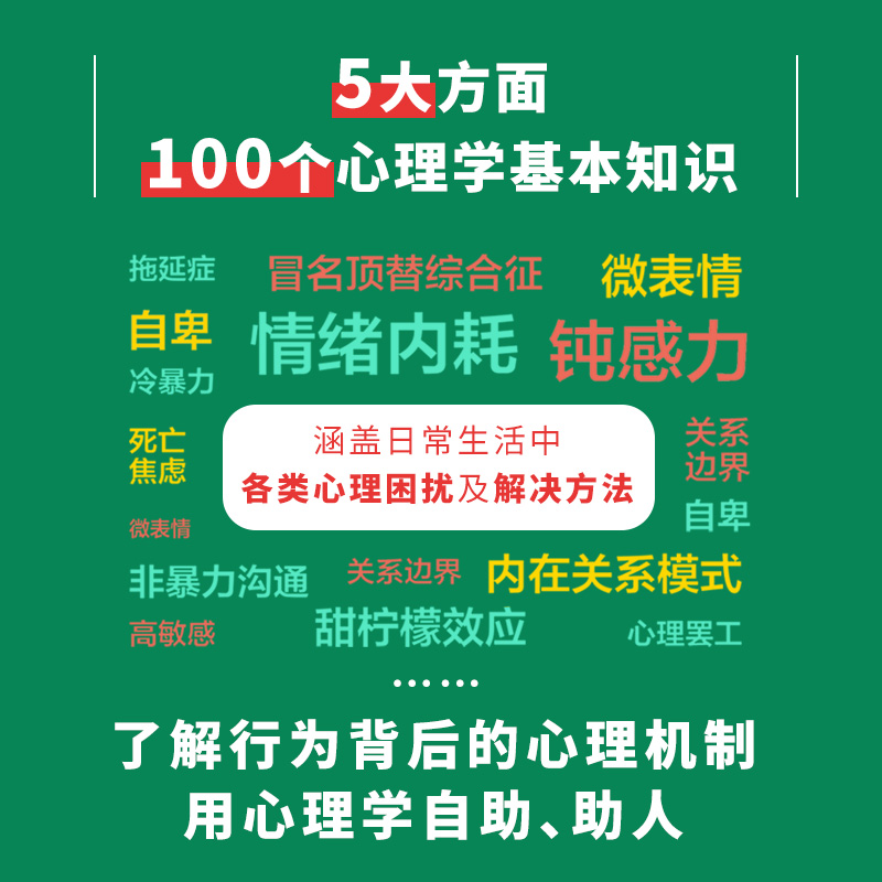 100个心理基本 心理学 人民邮电出版社 聂晋 著 心理知识科普达人 心理学入门宝藏书 探索心理学的奥秘 正版图书 新华文轩旗舰店 - 图1